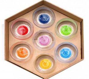 Chakra Drinkglazen (Set van 7 chakra Drinkglazen – met Chakrasymbool en Tekst)